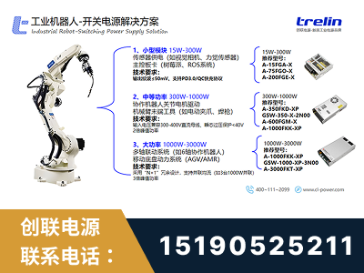 克拉玛依-工业机器人-开关电源解决方案