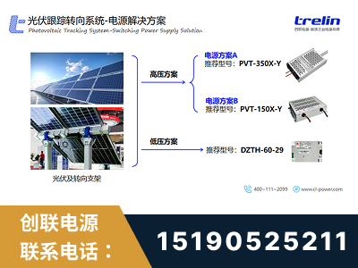 克拉玛依-光伏跟踪转向系统-电源解决方案