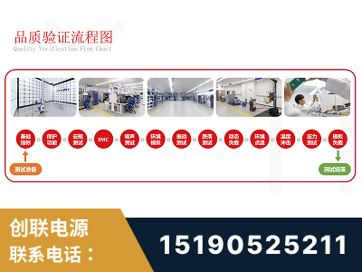 克拉玛依-全流程品质验证体系完善